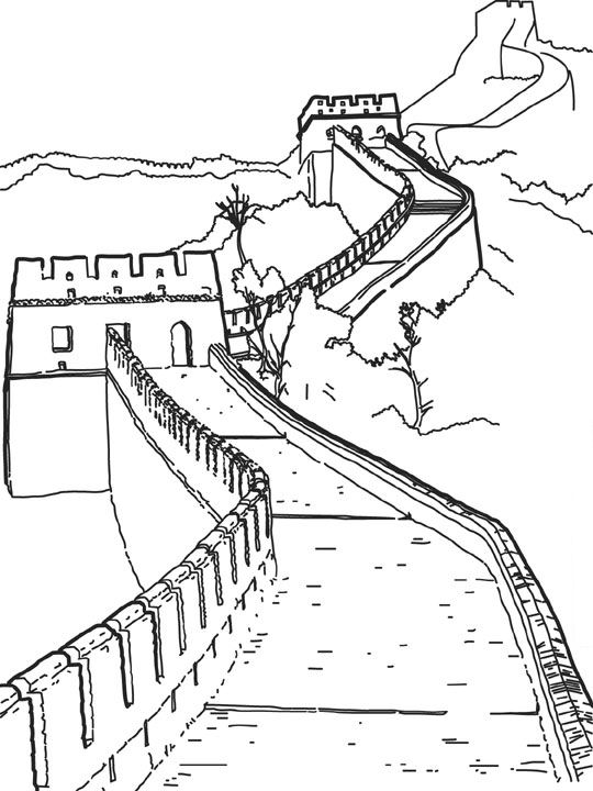 Chinese muur, China